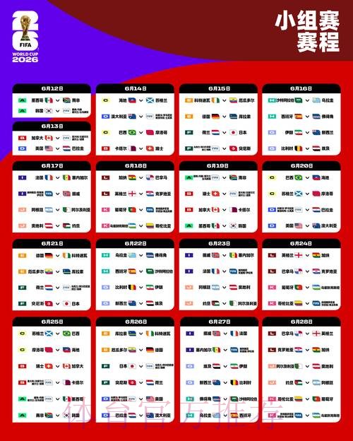 2026世界杯比赛时间详细安排观看指南怎么看