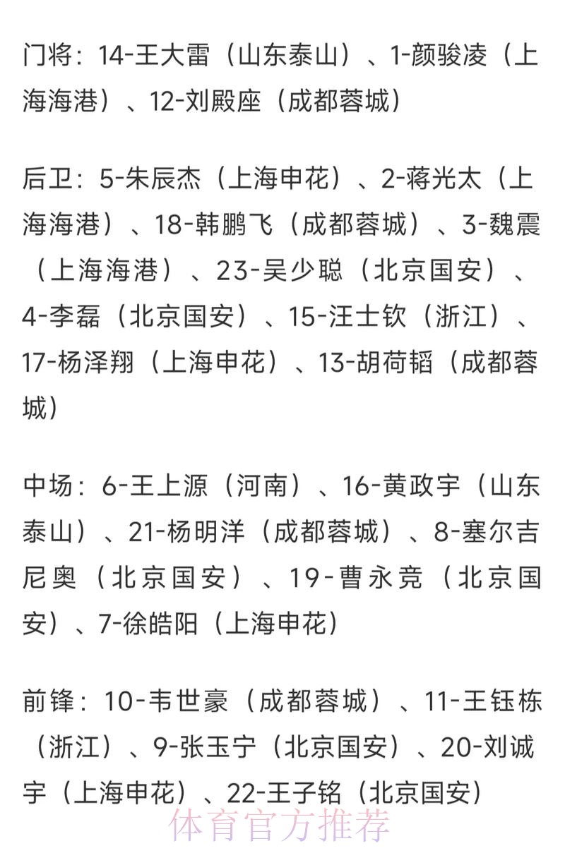 2026世界杯投注赔率分析与策略指南