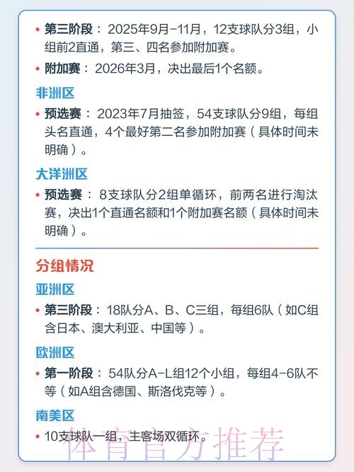 全面解读世界杯下注分析