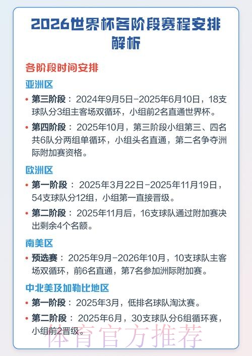 全面解读世界杯下注分析