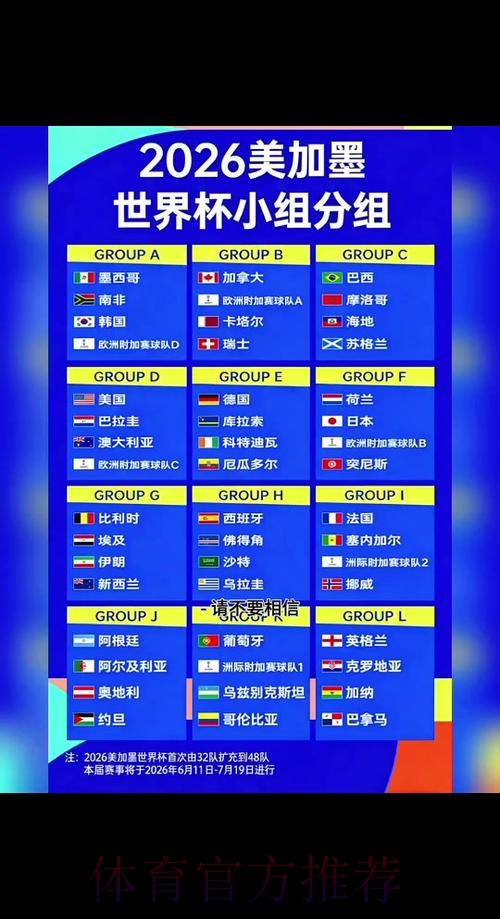 2026世界杯赛程一览完整安排官网入口