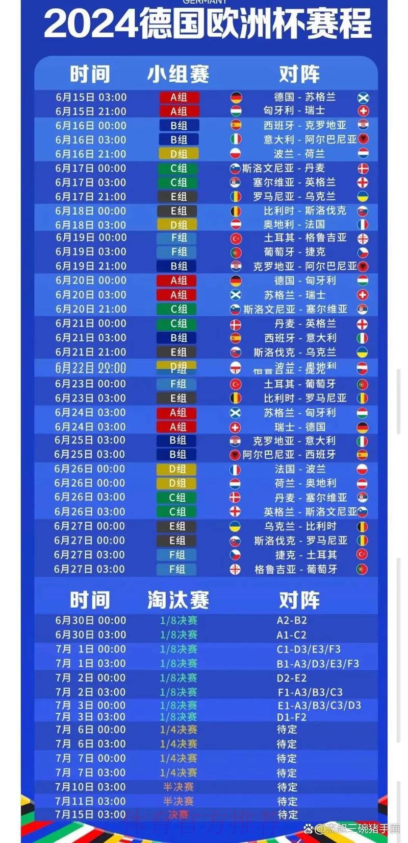 2026世界杯小组赛赛程中国时间全程直播怎么查