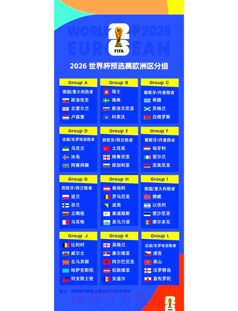 2026世界杯赛程与精彩预测 2026世界杯赛程与精彩预测